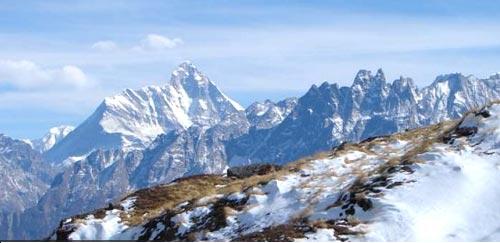 Ganga River In Rishikesh